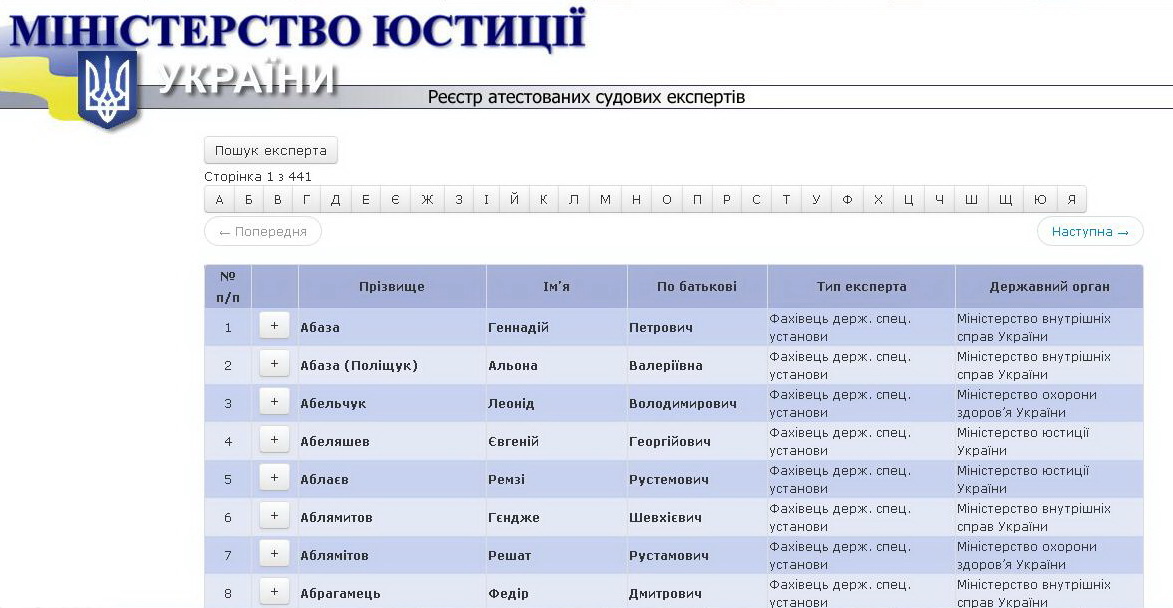 Законодавство